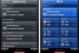 Espn ScoreCenter: Get the Scores of all Favorite Sports / Teams in Single Screen