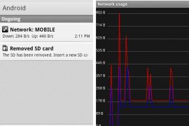Network Speed Android App: Checking Download and Upload Speeds with Graphs is Possible now, even on a Mobile Phone!