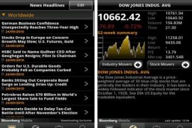 Bloomberg Android App: Finally, It’s Been Launched!