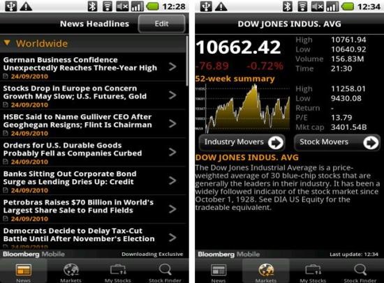 Bloomberg android app