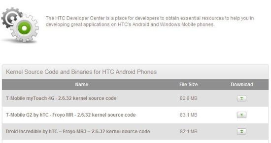 HTC G2, Droid incredible, myTouch 4G Source Code