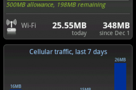 DU Meter Android App: Keep check of your data usage and network speed
