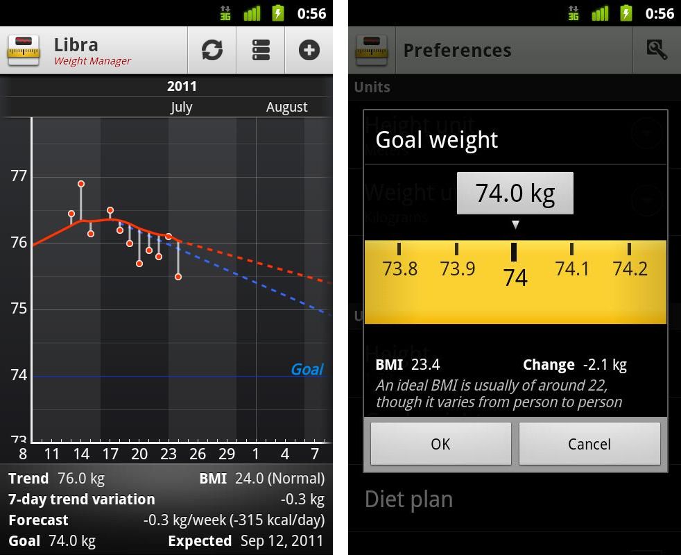 Libra weight manager-App