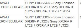 Xperia P set to be the marketing name of Sony LT22i Nypon