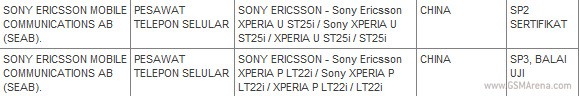 Sony-Ericsson-LT22i-Nypon-2