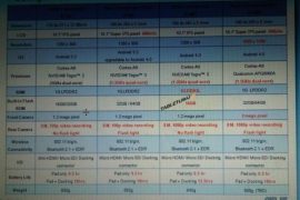 TF300T Specs Leaked! Hints Us of Cheaper Transformer Prime