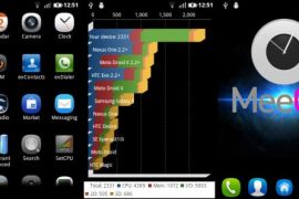 MeeGo Styled CM7 Based Custom ROM for Galaxy Ace