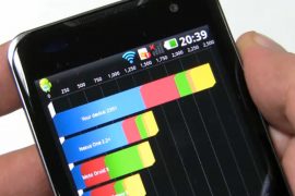 Quadrant Benchmark Updated to Include ICS and Multicore Support