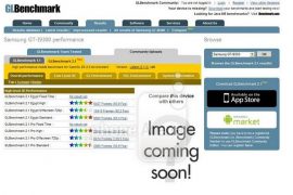 First Galaxy S3 Benchmarks Leaked. Compares Galaxy S3’s Graphical Performance Against iPhone 4S, One X, One S, etc.