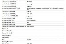 New Samsung Android Phone at Verizon in Works. Codenamed SCH-i200, It Packs in Superb Dual-Core S4 Processor