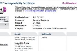 Samsung I9800 Gets Wi-Fi Certification — A Variant of the S3 or the S3 Itself?