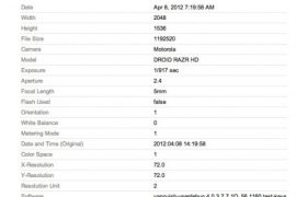 Droid Razr HD Specs Include 4.6″ HD Display, Android 4.0, 3300 mAh Battery and More!
