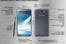 Galaxy Note 2 Benchmarks Scores: Quadrant, Antutu, and Nenamark