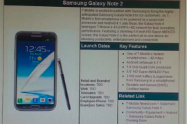 T-Mobile Galaxy Note 2 Specs confirmed in internal memo. Release Date still TBD!