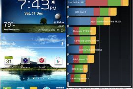 Upgrade your Verizon Galaxy S3 to Jelly Bean with Android 4.1 Jelly Bean with ToUcHmYbEaNs — No need to wait for Samsung