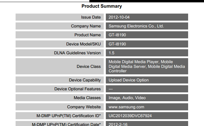 Galaxy S3 Mini GT-I8190 DLNA Certificate