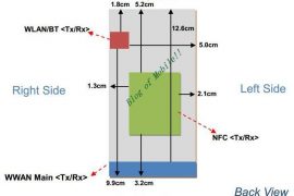LG-E960 passes through FCC. Think it’s the LG Optimus G Nexus?