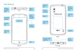 The LG Nexus 4 Specs further confirmed by its manual