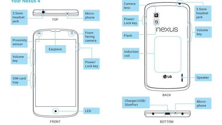 LG Nexus 4 Manual