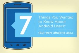 An Infographic with some facts about Android Users