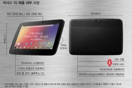 Nexus 10 64 GB model in plans at Samsung!