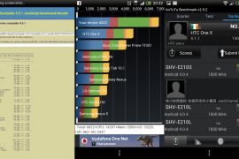 Android 4.1 Update for HTC One X brings noticeable improvement, benchmarks show