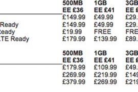 4G Price in UK revealed by EE (Everything Everywhere)
