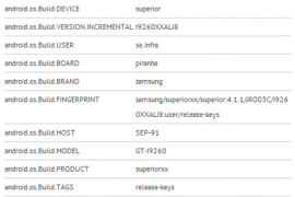 Samsung Galaxy Premier (GT-i9260) appears in GLBenchmark, confirms Android 4.1.1 on-board
