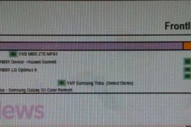 T-Mobile Optimus L9 Release Date set for 31st October, it seems