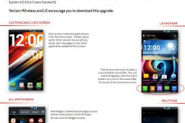 LG Spectrum Android 4.0 ICS update approved by Verizon
