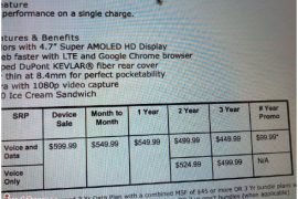 Rogers Motorola RAZR HD LTE Price is out: $600 for fully unlocked