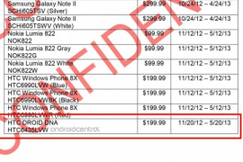 Verizon HTC Droid DNA is the real name of Droid DLX/Deluxe