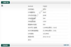 Sony Yuga Specs include 1.5 GHz quad-core S4 processor, as revealed in Antutu Benchmark test