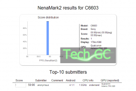Sony Yuga appears on Nenamark 2 again