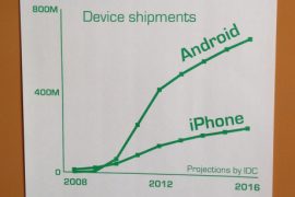 Facebook asks employees to switch to Android through “Droidfood” campaign