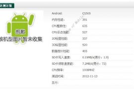 Sony Xperia E specs revealed in AnTuTu benchmarks