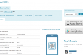 Sony Xperia Yuga appears on GLBenchmark, confirms 1080p screen res and Snapdragon S4 Pro processor