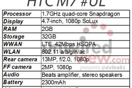HTC M7 Specs leak