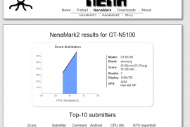 Possible 7-inch Galaxy Note (GT-N5100) spotted in benchmark results