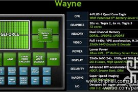 NVIDIA Tegra 4 details leak, said to be six times more powerful than Tegra 3