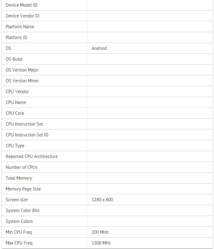 Samsung-Galaxy-tab-3.0GT-P3200-2