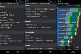 Samsung Galaxy S4 Specifications confirmed via AnTuTu Benchmark