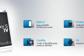 Samsung Galaxy S4 to have “Green PHOLED” AMOLED display and Floating Touch Technology