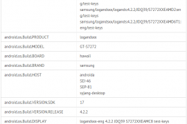 Samsung Galaxy Ace 3 specs leaked via benchmark