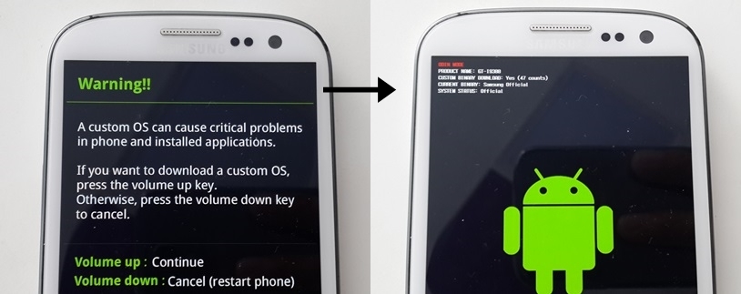 Samsung Galaxy S3 Download Mode
