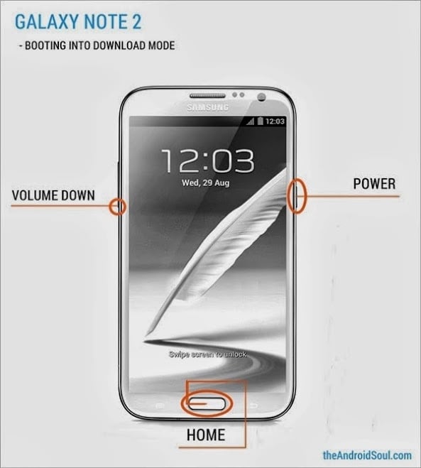 Note 2 download mode