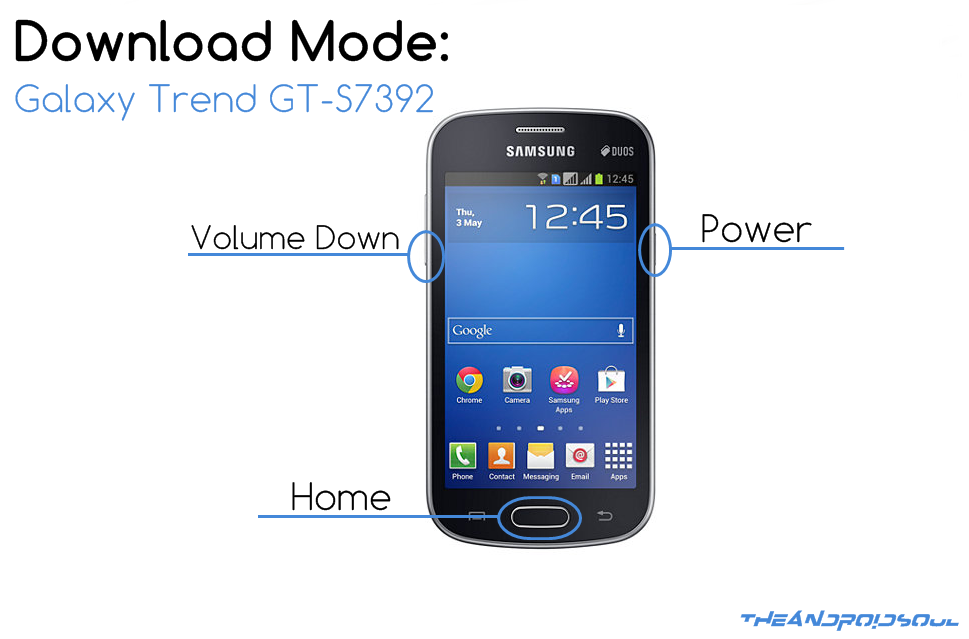 Galaxy Trend Download Mode