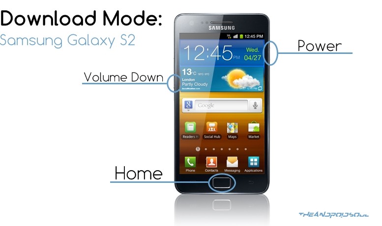 galaxy s2 download mode