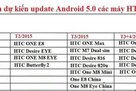 HTC One M7 next in line for Lollipop Update Release