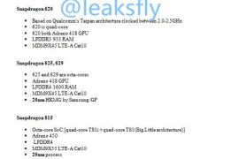 Leaked Qualcomm’s roadmap includes Specs of Snapdragon 616/620/625/815/820